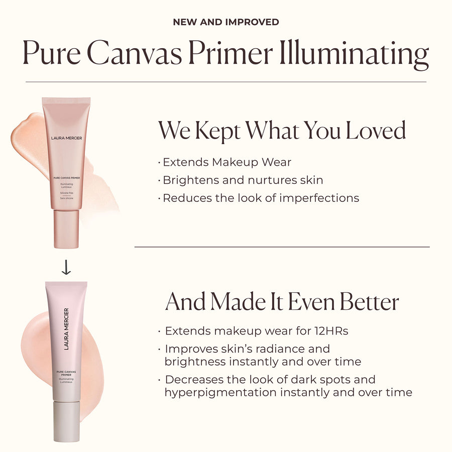 Laura Mercier Pure Canvas Primer Illuminating 30 ml