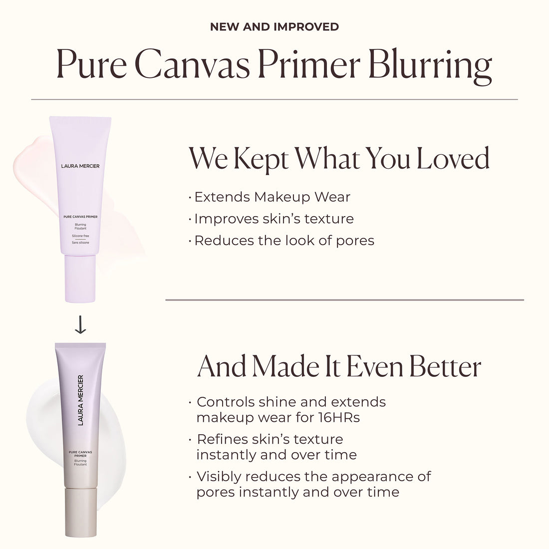 Laura Mercier Pure Canvas Primer Blurring 30 ml