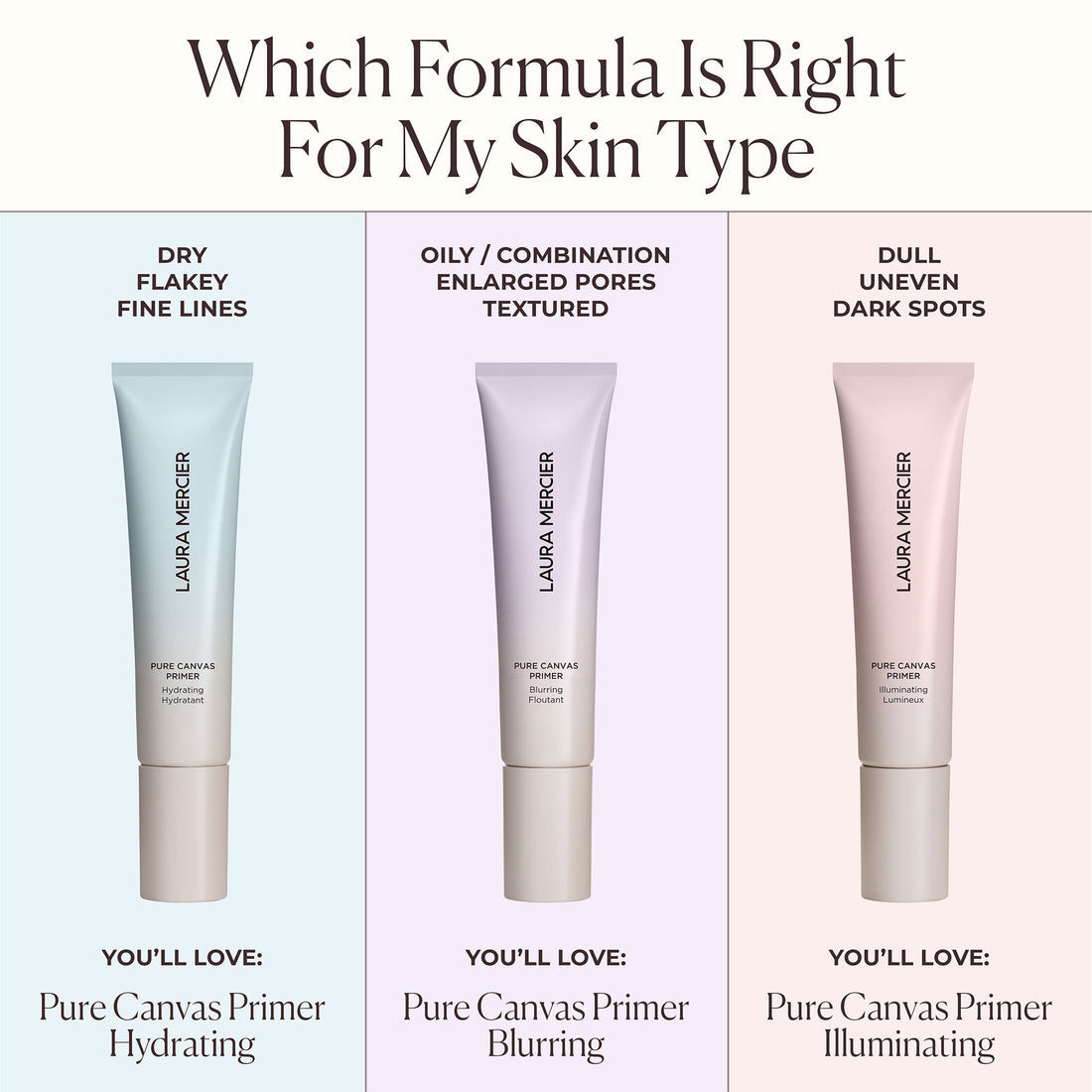 Laura Mercier Pure Canvas Primer Blurring 30 ml