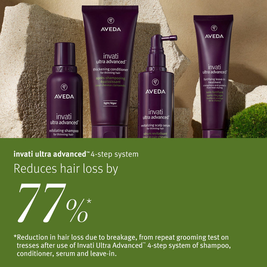 Aveda Invati Ultra Advanced Fortifying Leave-In Treatment 100 ml